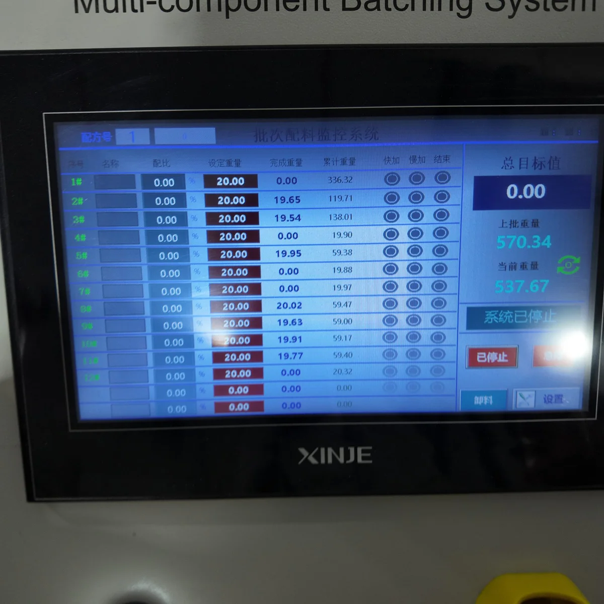Alarm and safety function check